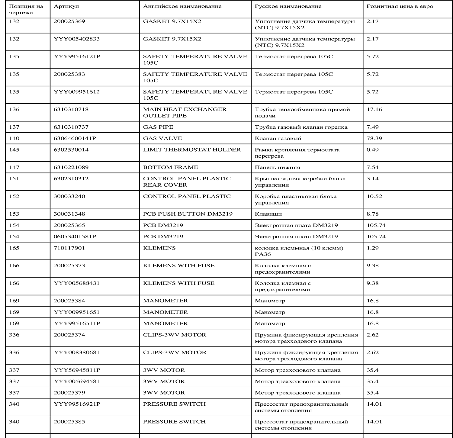 Котёл газовый настенный BAXI ECO Nova 24F (24кВт) 100021428